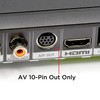 Computer Accessories DIREC TV 10 PIN Composite Video Cable AV