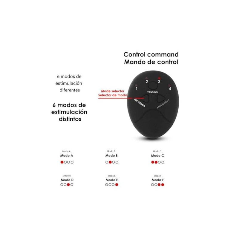 Cinturón Electroestimulador Abdominal EMS – Tonificación Muscular para Abdomen, Reusable