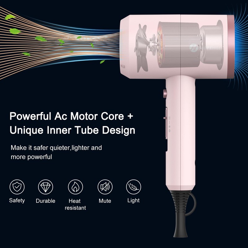Slopehill Professional Ionic Hair Dryer, Powerful 1800W Fast Drying Low