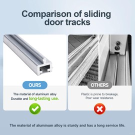 LCGAOYA Aluminium Sliding Screen Door Track, Sliding Door Bottom Track, Sliding Door Track Replacement, Screen Door Track Repair, Terrace Screen Door Guide- Silvery Aluminium Alloy 100 Inch