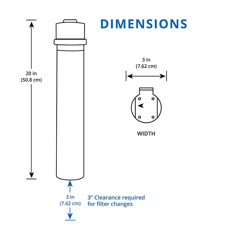 Aquasana Water Filter for Sink Faucet | Reduces 99% of