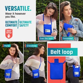 Alpha Keeper - portafolios RFID para el cuello para viajes, Azul, Talla única, Minimalista