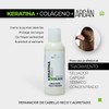 Crema Para Peinar con Keratina, Argán Y Colágeno 120g Beohemp