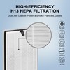 112 PRO Replacement Filter | Compatible with MA Series Air