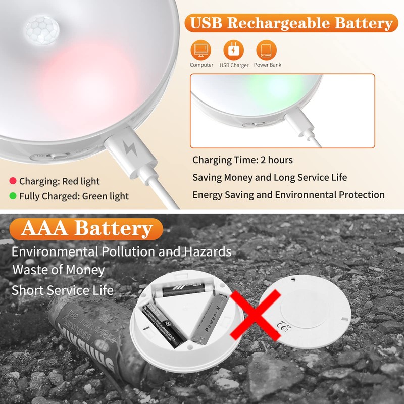 Warm Color LED Closet Lights Motion Sensor Step Light, USB