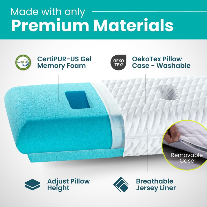 BLISSBURY Ear Pillow with Hole | Ear Piercing Pillow |