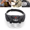 Multifunctional LED Head Mount Magnifier with Replaceable Lens for Inspection