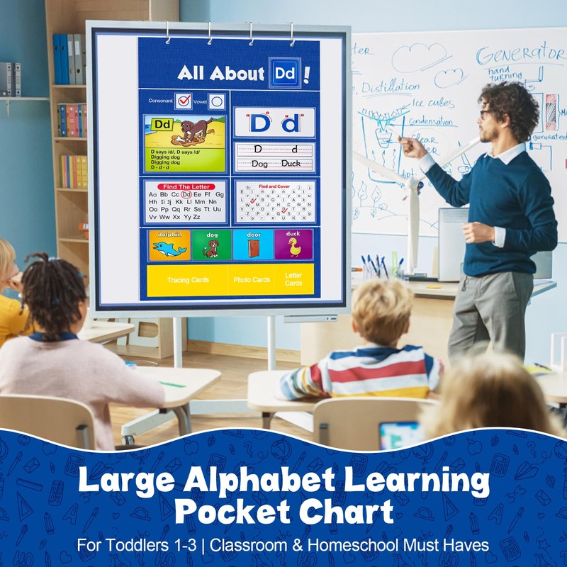 Meetory Alphabet Learning Pocket Chart - 41x28.3in Alphabet Wall Chart