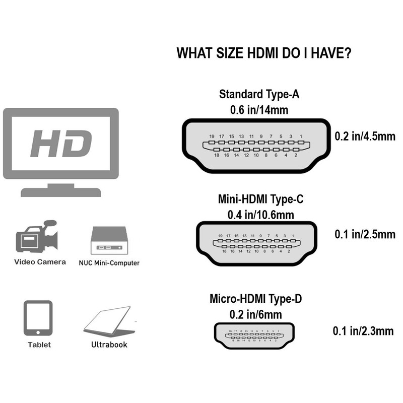 Cable Matters Cable HDMI a Micro HDMI de alta velocidad