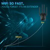 WiFi Extender Signal Booster for Whole Home & Backyard -