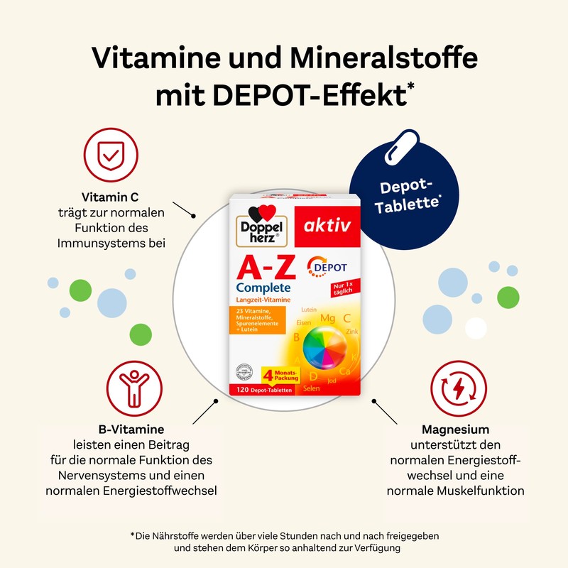 Doppelherz A-Z DEPOT - With Important Vitamins, Minerals and Trace