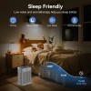 MOOKA Air Purifiers for Home Large Room 2200Sq.Ft w/ Washable