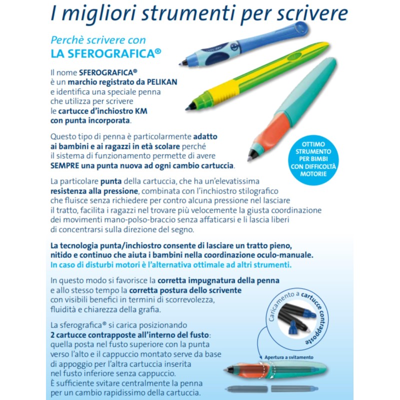 Griffix Rollerball Pen for Left-Handed Users, Neon Fresh Blue Pelikan