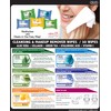 Dearderm Bright Mild Peeling Gel