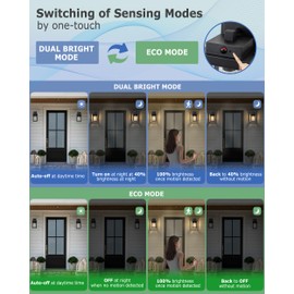 OUPAVOCS Motion Sensor Outdoor Wall Lights, Dusk to Dawn Front Porch Light Fixture, Patio Wall Lantern, Exterior Sconce Lighting Wall Mount for House, 2 Packs