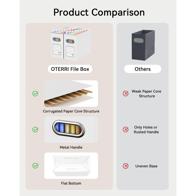 Oterri Cardboard File Organizer Box for Hanging File Folders Letter