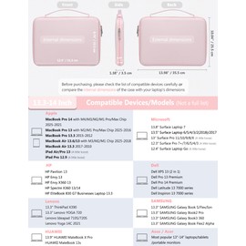 HYZUO 13.3-14 Inch Hard Shell Laptop Sleeve Case for MacBook Pro 14 M4/M3/M2/M1, MacBook Pro/Air 13, XPS 13, 13.8"-13.5" Surface Laptop, HP Spectre X360 13/14, Pale Pink