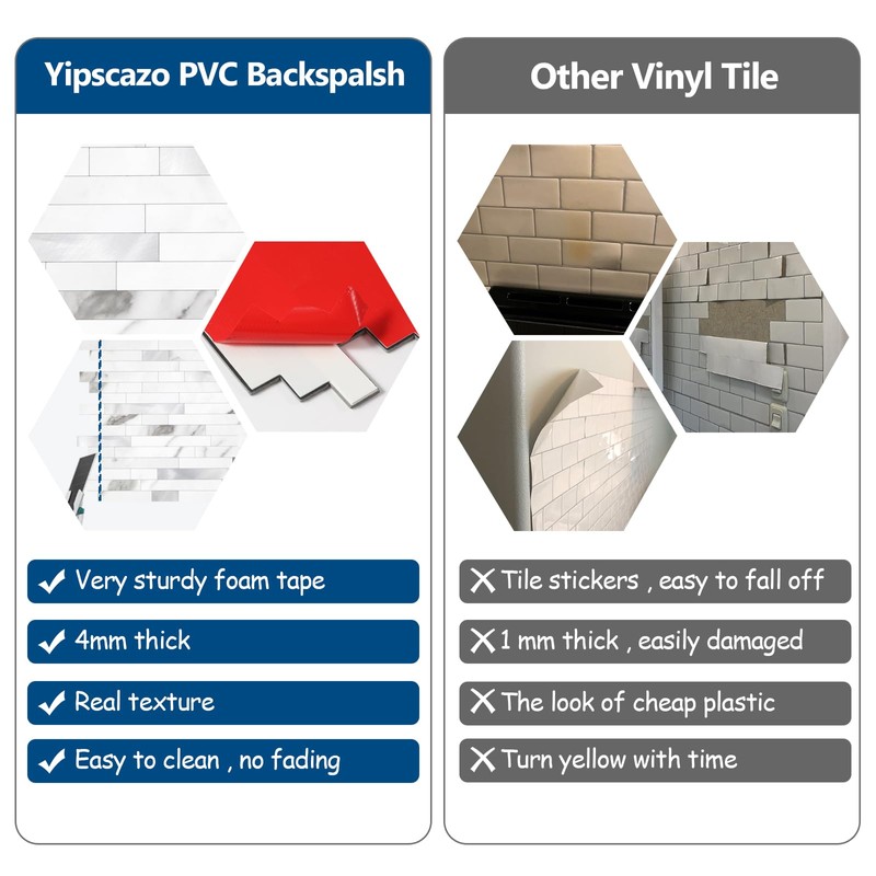 Yipscazo 20 Sheets Peel and Stick Stone Metal Backsplash, PVC