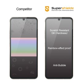 Supershieldz (2 Pack) Designed for LG V60 ThinQ/LG V60 ThinQ 5G / LG V60 ThinQ 5G UW Tempered Glass Screen Protector, (Not Work for The Dual Screen) Anti Scratch, Bubble Free
