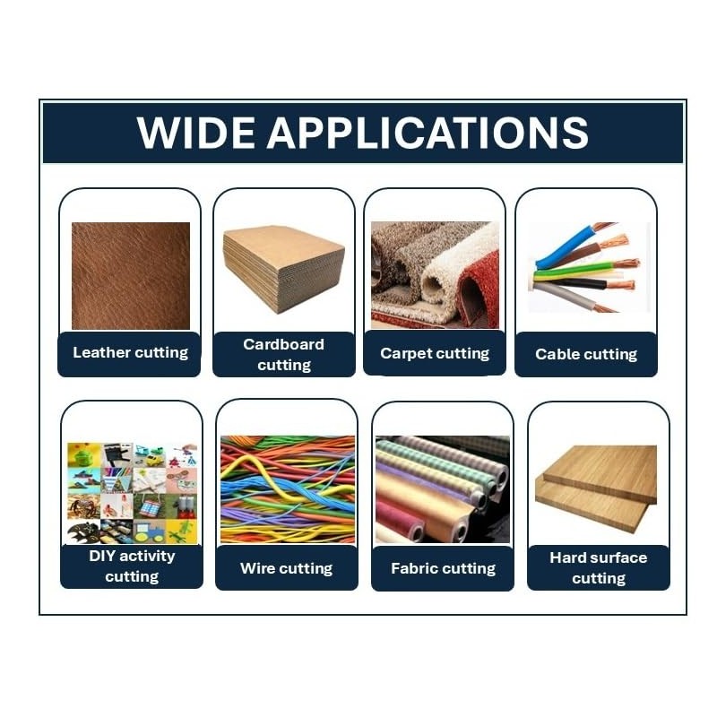 2 Pcs Silver Fixed Blade Roofing Knife Vinyl Drywall Knife