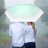 Sykerout Gradient Umbrella, Mini Umbrella, Pocket Umbrella, Compact Umbrella, Mini