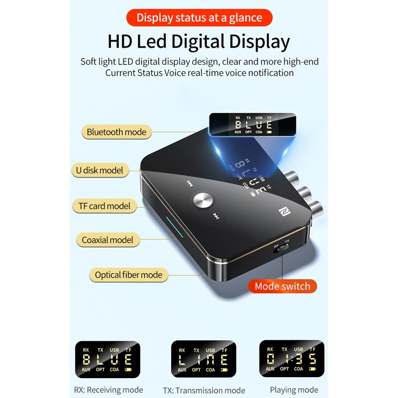 Bluetooth 5.0 Audio Receiver Transmitter 2 in 1 with Remote,
