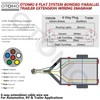 Enough Long 400FT 14 Gauge 6 Way Trailer Wire CCA