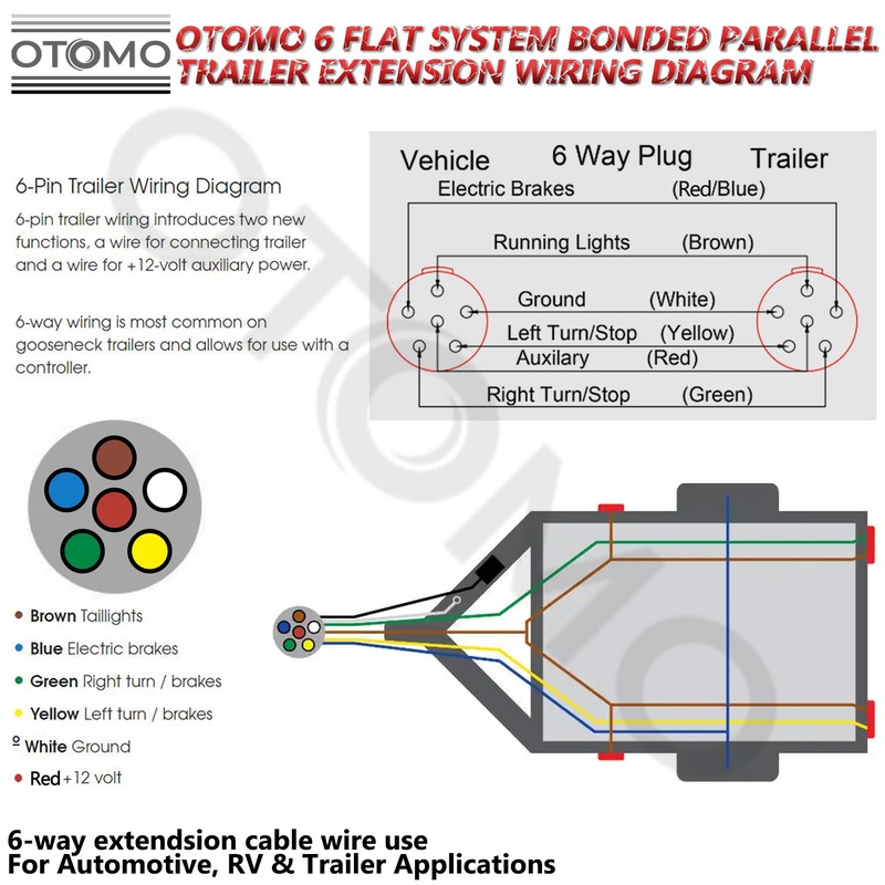 Enough Long 400FT 14 Gauge 6 Way Trailer Wire CCA