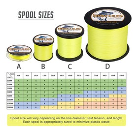 HERCULES Super Strong 1000M 1094 Yards Braided Fishing Line 70 LB Test for Saltwater Freshwater PE Braid Fish Lines 4 Strands - Fluorescent Yellow, 70LB (31.8KG), 0.44MM
