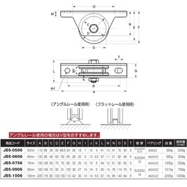 Rodney anoaʻi Stainless Weight 戸車 60 Unisex JBS – 0606 