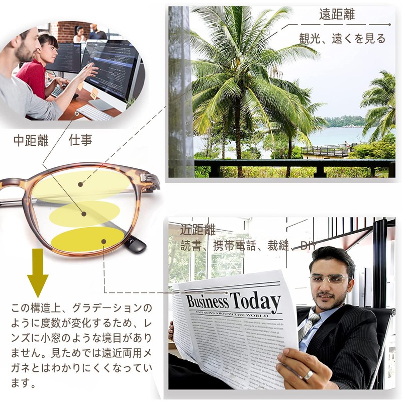 [Soarea] 老眼鏡 遠近両用 メンズ レディース 軽量 累進多焦点レンズ ブルーライトカット UVカット メガネ