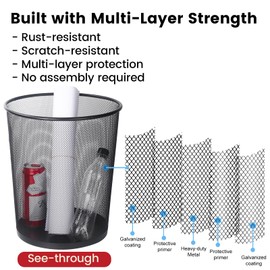 DUNCHATY 6.5 Gal Trash Can for Home and Office - Rust-Resistant Mesh Waste Basket, Round Ventilated Trash Can with Open Top, No Odor - Garbage Bin for Under Desk, Bedroom - 11.6" x 11.6" x 13.4"