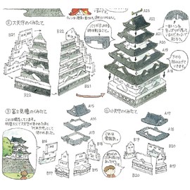 Fujimi Model 1/700 Meijo Series No.4 Osaka Castle-4