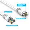 iMBAPrice - Cat5e Molded Network Patch Cable (3 Feet, White)
