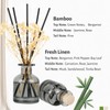 Brakula 2 Pack Reed Diffuser, Fresh Linen + Bamboo (3.38