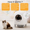 HHOlove Waste Bags for Self-Cleaning Cat Litter Box, Waste Bags