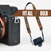 Rough Enough DSLR Camera Neck Strap Durable for Canon Nikon