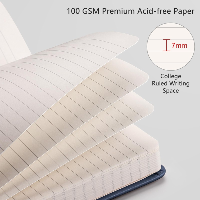 RETTACY Notebook Lined A5, Journal Diary with 192 Numbered Pages,