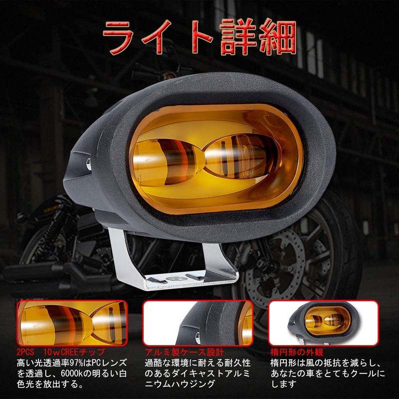 GREENBEAN Motorcycle LED Fog Lamp, 40 W, Flood Light Type,