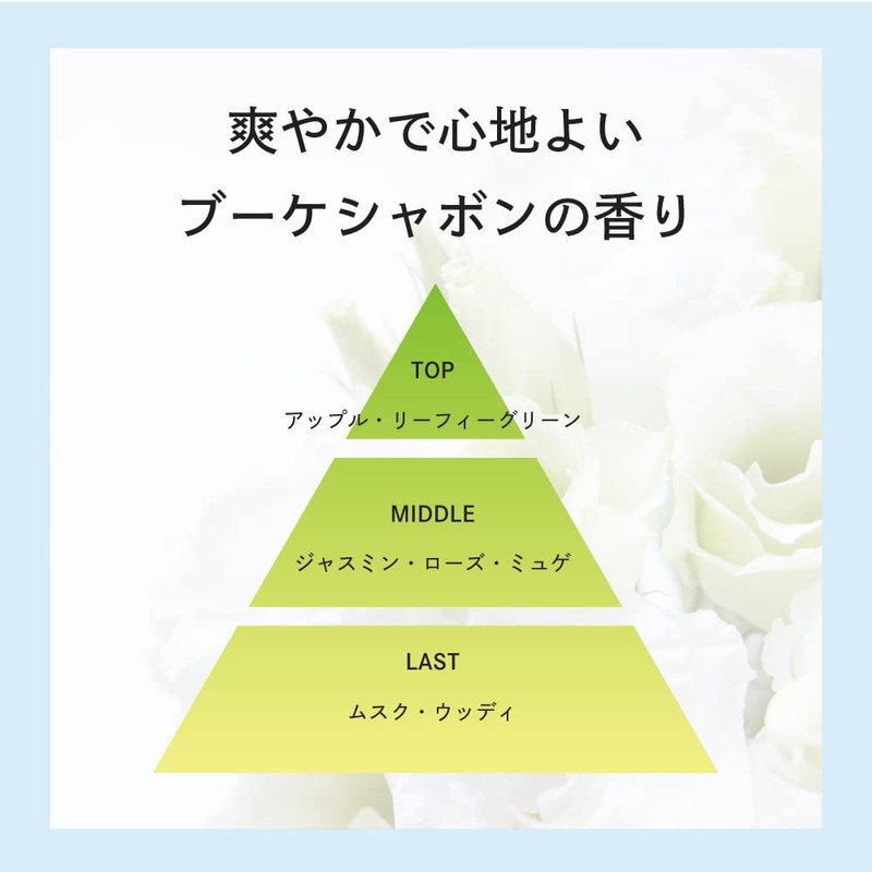 Promill Promil Serum, 3.5 oz (100 g)