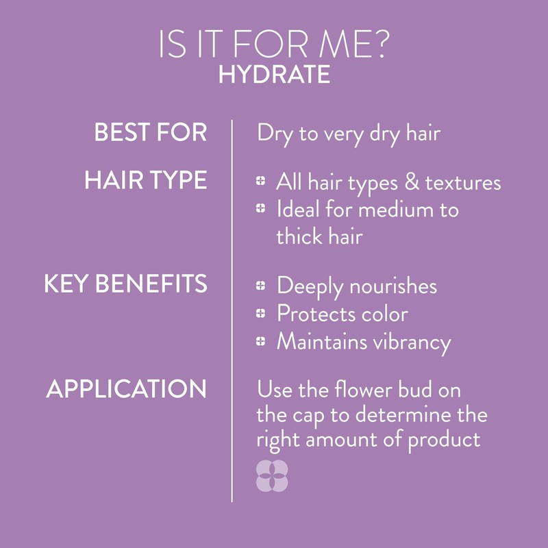 Pureology Hydrate Conditioner - For Dry or Color Treated Hair,