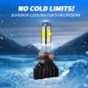 AUIMSOCO For 2019-2022 Ram 1500 2500 3500 -6x LED Headlight