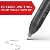 Sharpie Rollerball Pen, Needle Point (0.5mm) Precision Pen, Black Ink,