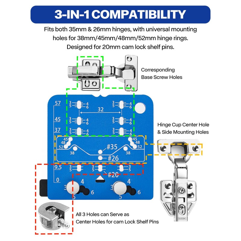 3 in 1 Concealed Hinge Jig and Cabinet Hinge Guide