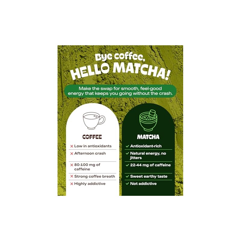 MATCHA DNA Té verde matcha en polvo orgánico certificado (lata