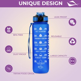 VitaZam New 1 Litre Water Bottle, Motivational Water Bottle with Time Markings, BPA Free, Leak Proof Lock Cover and Bottle Brush, Bottle for Gym, School/Office, Sports and Outdoor (with straw, Blue)