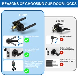 Amerdeco 1 Pack Matte Black Passage Knurled Door Handles, Heavy Duty Non-Locking Door Lever for Hall, Closet, Office Area, Shopping Malls AM026