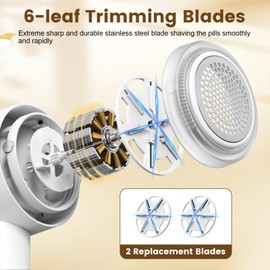 Lentorgi Fabric Shaver, 2 in 1 Rechargeable Sweater Shaver and Lint Roller, Magnetic Cap, Digital Display, 3 Speeds, 2 Extra Blades, Fuzz and Pilling Remover for Clothing Furniture Couch - White