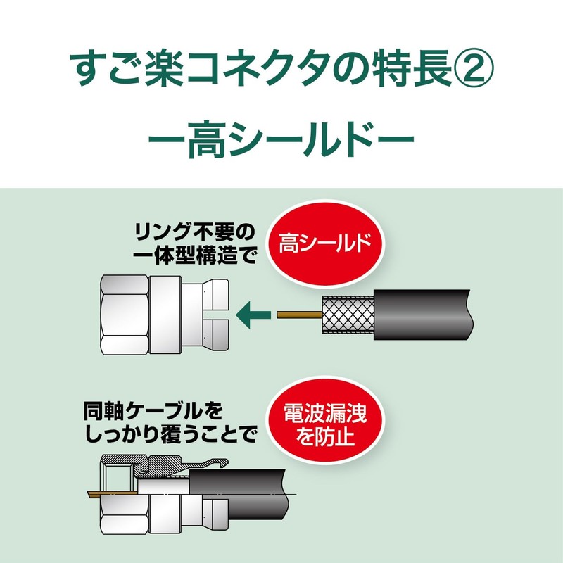 SanDenki PAU18-EC UHF Cylinder Type Preamp