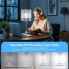TJOY 24 Pack Dimmable G9 LED Bulb 4W Equivalent 40